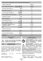 Preview for 71 page of DWT SS09-24 Original Instructions Manual