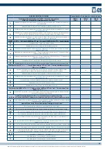 Preview for 21 page of DWT WaCS PWM 230 Manual