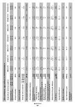 Предварительный просмотр 32 страницы DWT WS06-115 Original Instructions Manual