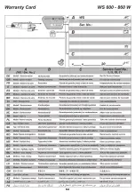 Предварительный просмотр 64 страницы DWT WS06-115 Original Instructions Manual