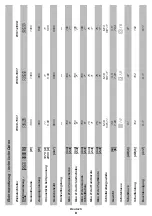 Предварительный просмотр 8 страницы DWT WS13-150 T Original Instructions Manual