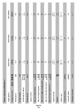 Предварительный просмотр 16 страницы DWT WS13-150 T Original Instructions Manual