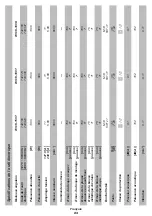 Предварительный просмотр 23 страницы DWT WS13-150 T Original Instructions Manual