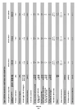 Предварительный просмотр 31 страницы DWT WS13-150 T Original Instructions Manual