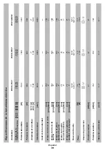 Предварительный просмотр 39 страницы DWT WS13-150 T Original Instructions Manual