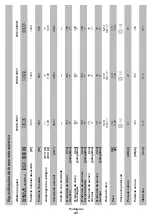 Предварительный просмотр 47 страницы DWT WS13-150 T Original Instructions Manual