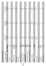 Предварительный просмотр 55 страницы DWT WS13-150 T Original Instructions Manual