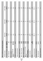 Предварительный просмотр 62 страницы DWT WS13-150 T Original Instructions Manual