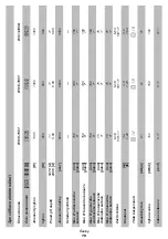 Предварительный просмотр 70 страницы DWT WS13-150 T Original Instructions Manual