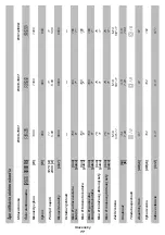 Предварительный просмотр 77 страницы DWT WS13-150 T Original Instructions Manual