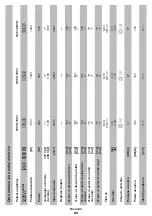 Предварительный просмотр 85 страницы DWT WS13-150 T Original Instructions Manual