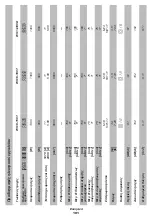 Предварительный просмотр 101 страницы DWT WS13-150 T Original Instructions Manual