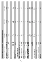 Предварительный просмотр 109 страницы DWT WS13-150 T Original Instructions Manual