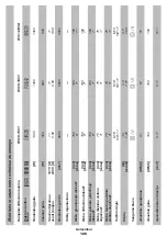 Предварительный просмотр 126 страницы DWT WS13-150 T Original Instructions Manual