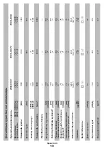 Предварительный просмотр 133 страницы DWT WS13-150 T Original Instructions Manual