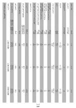 Предварительный просмотр 147 страницы DWT WS13-150 T Original Instructions Manual