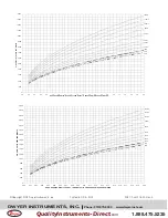 Предварительный просмотр 2 страницы Dwyer Instruments 160S series Operating Instructions