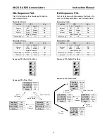 Preview for 17 page of Dwyer Instruments AN24 Series Instruction Manual