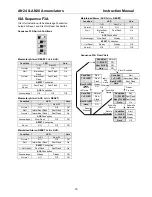 Preview for 18 page of Dwyer Instruments AN24 Series Instruction Manual