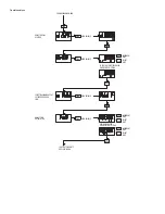 Preview for 10 page of Dwyer Instruments AVLV Series Specifications-Installation And Operating Instructions