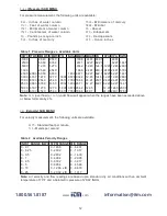 Предварительный просмотр 13 страницы Dwyer Instruments DHII Digihelic II Series Specifications-Installation And Operating Instructions