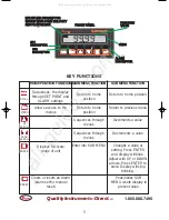 Предварительный просмотр 6 страницы Dwyer Instruments Digihelic DH Series Specifications-Installation And Operating Instructions