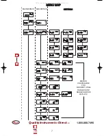 Предварительный просмотр 8 страницы Dwyer Instruments Digihelic DH Series Specifications-Installation And Operating Instructions