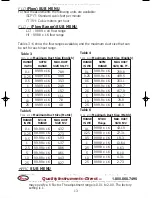 Предварительный просмотр 14 страницы Dwyer Instruments Digihelic DH Series Specifications-Installation And Operating Instructions