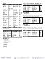 Предварительный просмотр 10 страницы Dwyer Instruments Digihelic DHC Series Installation And Operating Instructions Manual