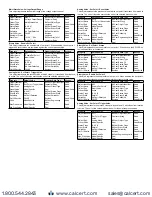 Предварительный просмотр 12 страницы Dwyer Instruments Digihelic DHC Series Installation And Operating Instructions Manual