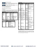 Предварительный просмотр 16 страницы Dwyer Instruments Digihelic DHC Series Installation And Operating Instructions Manual