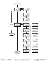 Предварительный просмотр 20 страницы Dwyer Instruments Digihelic DHC Series Installation And Operating Instructions Manual