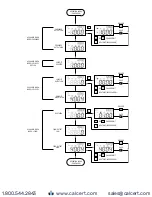 Предварительный просмотр 21 страницы Dwyer Instruments Digihelic DHC Series Installation And Operating Instructions Manual