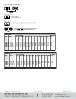 Предварительный просмотр 2 страницы Dwyer Instruments DPGA Series Installation And Operating Instructions