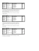 Preview for 4 page of Dwyer Instruments IEF Series Operating Instruction