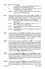 Preview for 23 page of Dwyer Instruments Love Controls 1600 Series Instructions Manual