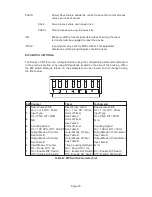 Preview for 52 page of Dwyer Instruments LOVE CONTROLS 32A Series Instructions Manual