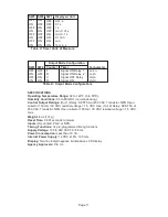 Preview for 53 page of Dwyer Instruments LOVE CONTROLS 32A Series Instructions Manual