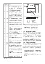 Предварительный просмотр 8 страницы Dwyer Instruments MTL7700 Series Instruction Manual