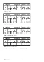 Предварительный просмотр 19 страницы Dwyer Instruments MTL7700 Series Instruction Manual