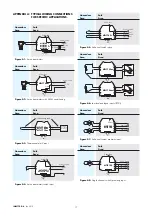 Предварительный просмотр 21 страницы Dwyer Instruments MTL7700 Series Instruction Manual