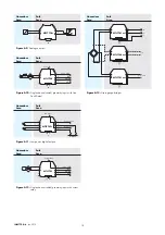 Предварительный просмотр 22 страницы Dwyer Instruments MTL7700 Series Instruction Manual