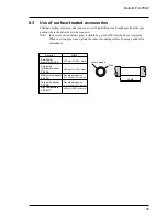 Preview for 52 page of Dwyer Instruments PSX2 Instruction Manual