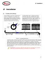 Предварительный просмотр 11 страницы Dwyer Instruments PUB Series Installation And Operating Instructions Manual