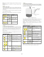 Preview for 7 page of Dwyer Instruments UL series Specifications-Installation And Operating Instructions