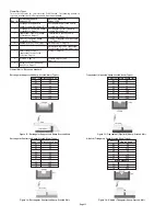 Preview for 12 page of Dwyer Instruments UL series Specifications-Installation And Operating Instructions