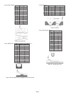 Preview for 15 page of Dwyer Instruments UL series Specifications-Installation And Operating Instructions