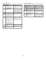 Preview for 16 page of Dwyer Instruments UL series Specifications-Installation And Operating Instructions