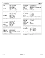 Preview for 3 page of Dwyer Instruments ULS Series Manual