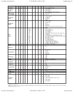 Предварительный просмотр 2 страницы Dwyer Instruments W.E. Anderson Flotect V4 Series Specifications-Installation And Operating Instructions